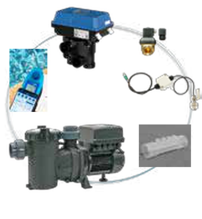 iQmfort Kit di controllo piscina a skimmer Complete