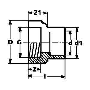 Dimensioned drawing